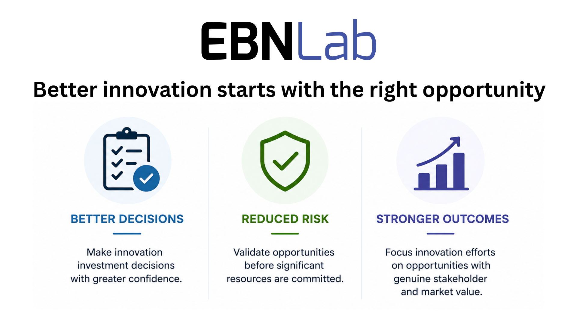 EBNLab platform showing scoring analysis across three stages